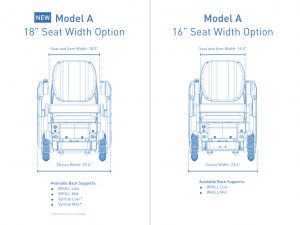 WHILL Introduces New Seat Width Option for Model A Vehicles